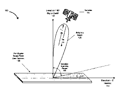 Une figure unique qui représente un dessin illustrant l'invention.